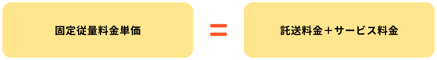固定従量料金単価 = 託送料金 + サービス料金