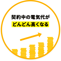 契約中の電気代がどんどん高くなる